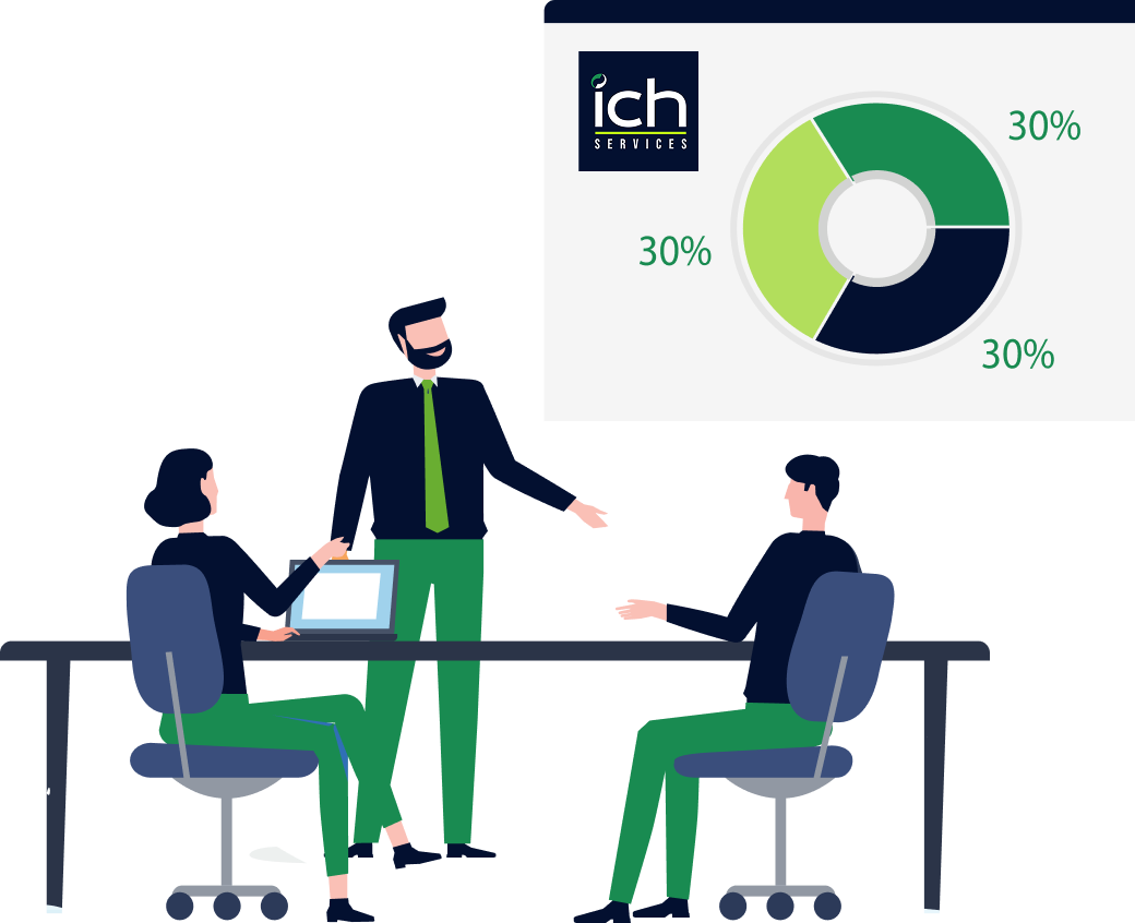 Bundled Facilities Services - Presentation